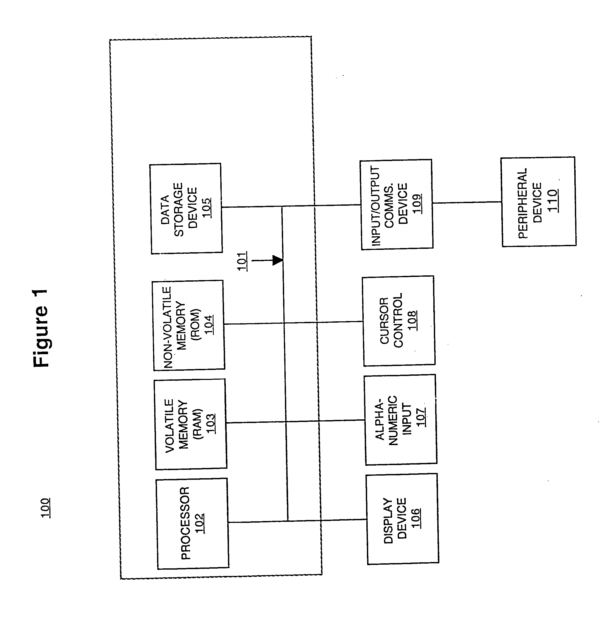 Method and system for device specific application optimization via a portal server