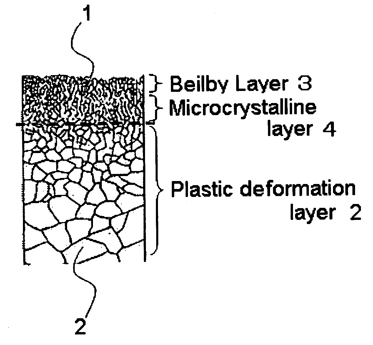 Copper alloy for electronic machinery and tools and method of producing the same