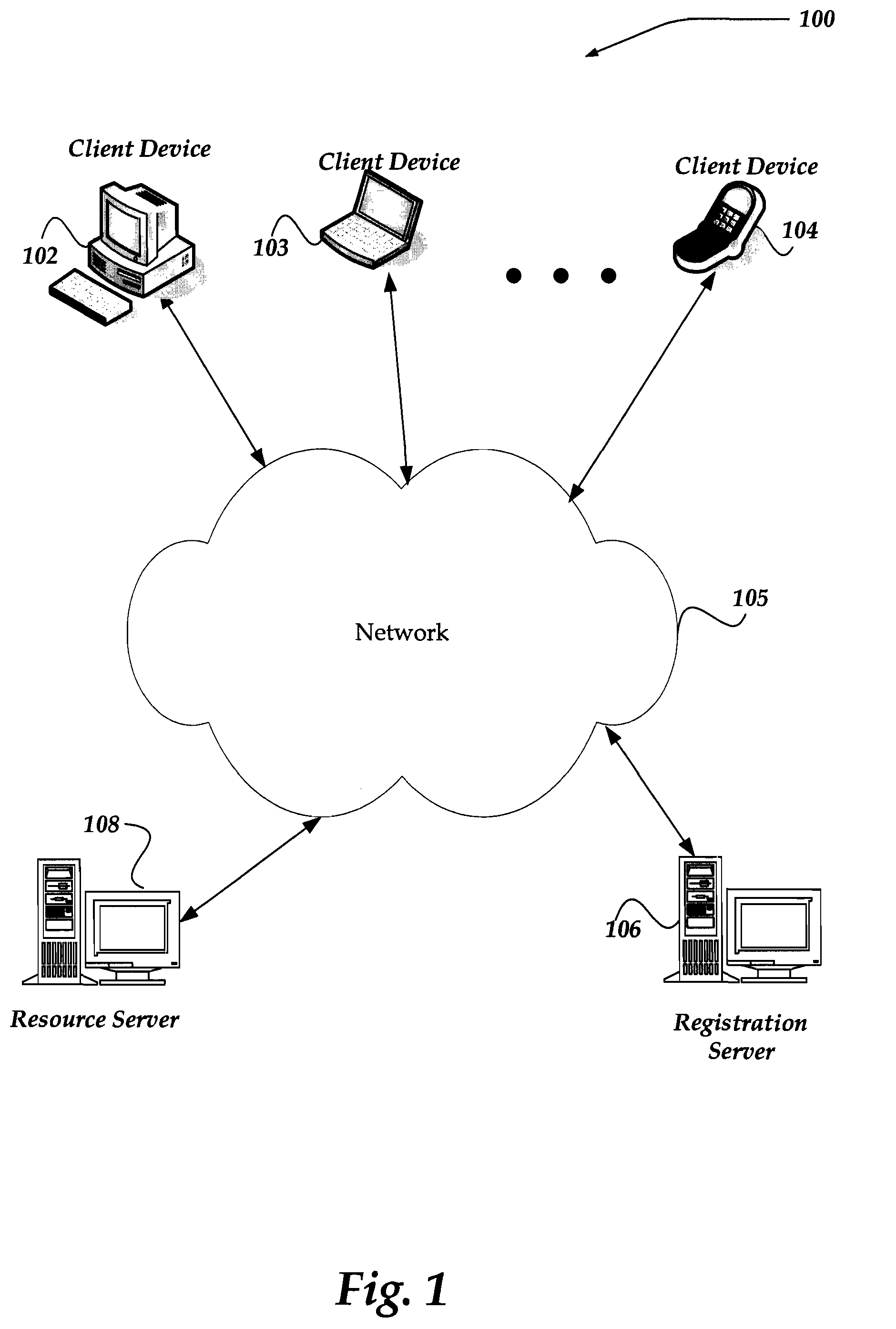 Pre-binding and tight binding of an on-line identity to a digital signature