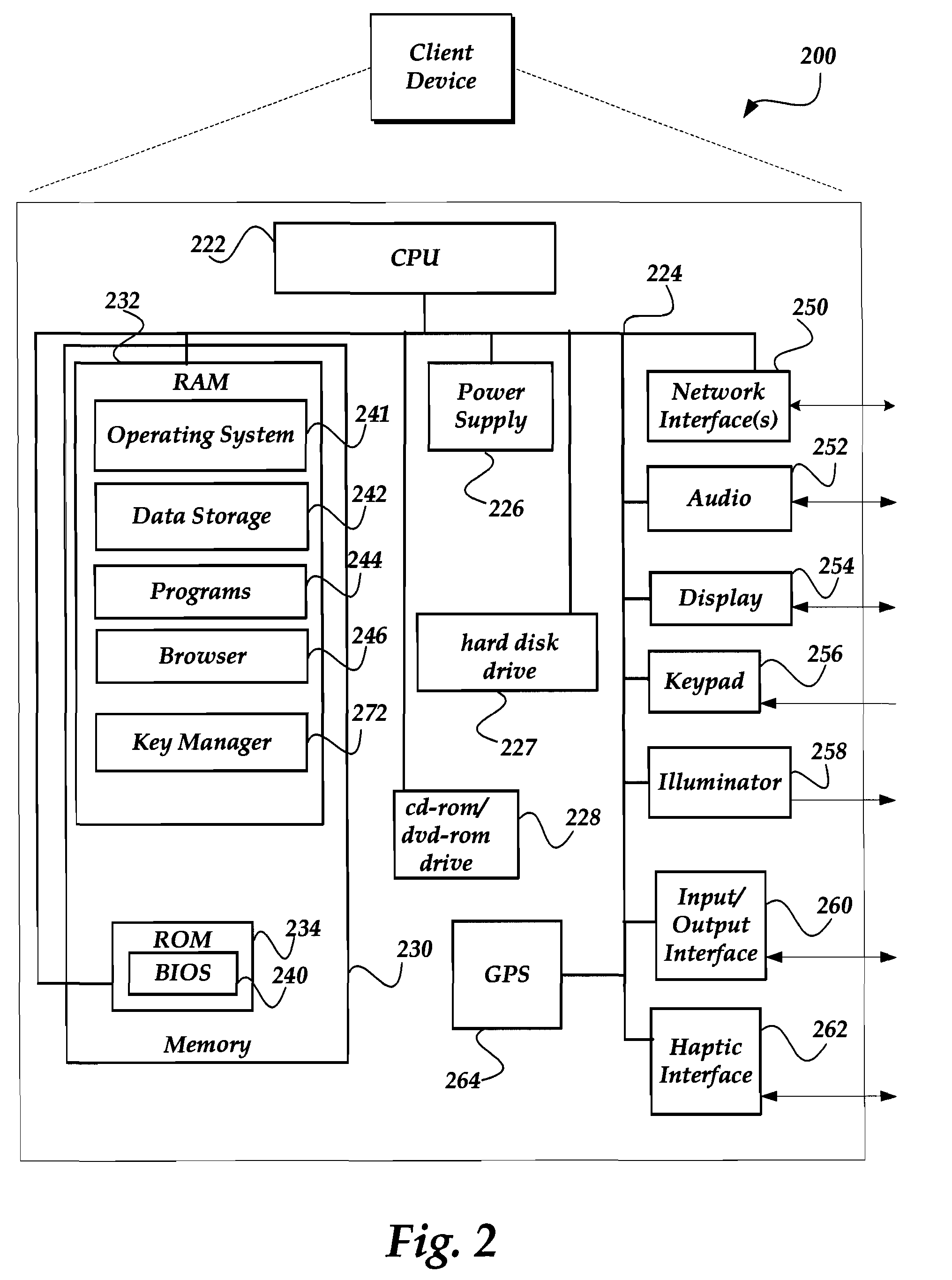 Pre-binding and tight binding of an on-line identity to a digital signature