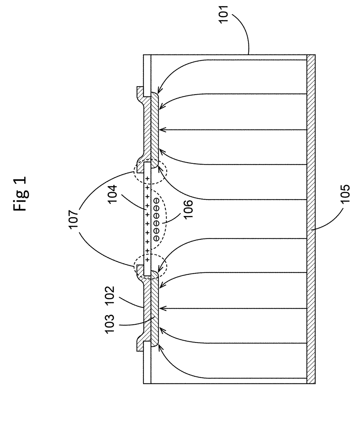 Radiation hard silicon detectors for x-ray imaging