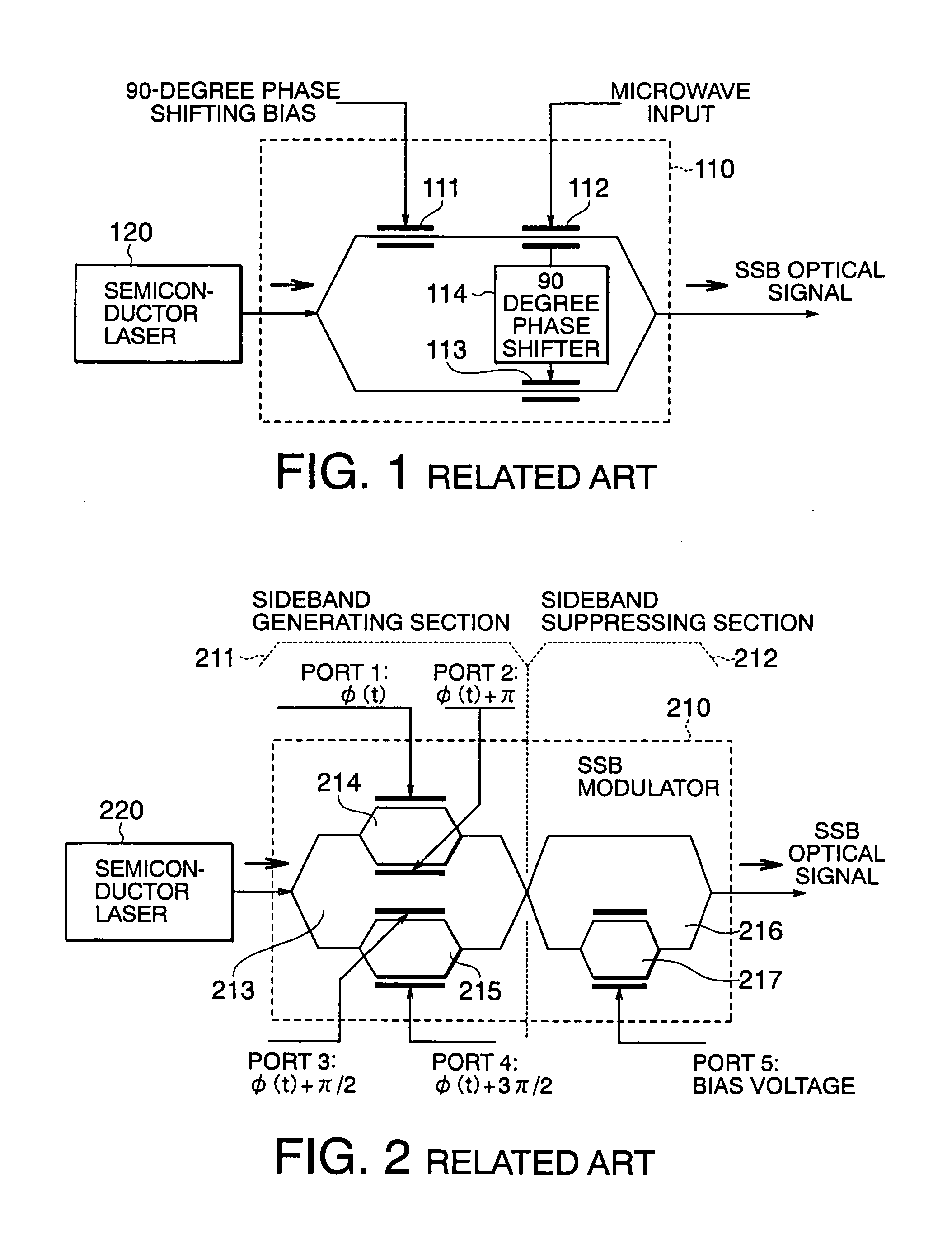 Method and circuit for generating single-sideband optical signal