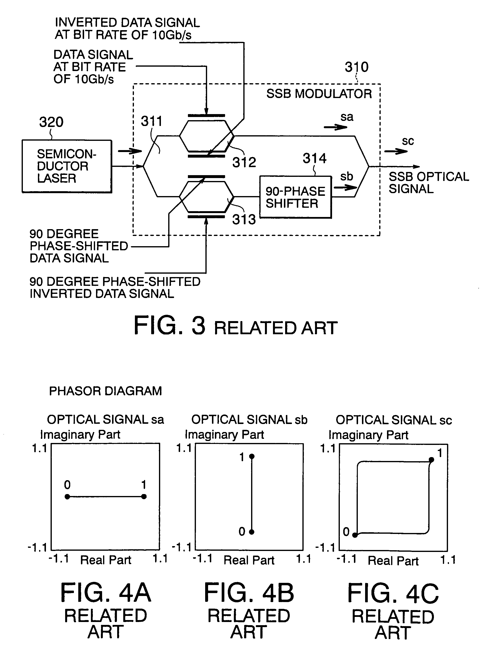 Method and circuit for generating single-sideband optical signal