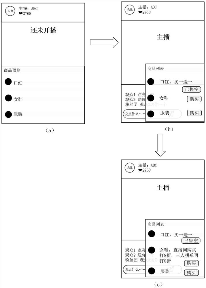 Information display method and device, electronic equipment and computer readable storage medium