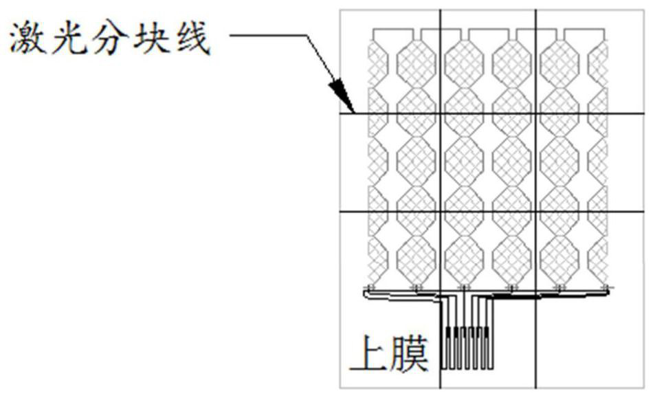 Touch screen laser splicing pattern structure and its etching wiring method