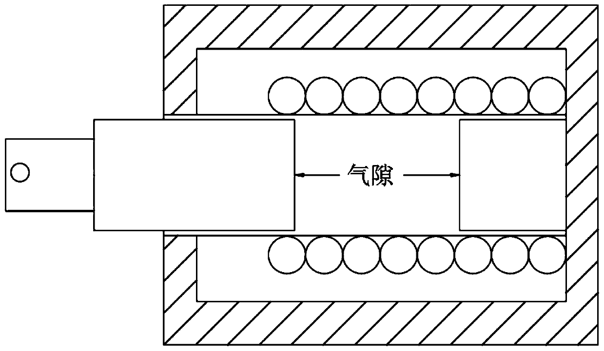 Electromagnet air gap limit adjusting device structure