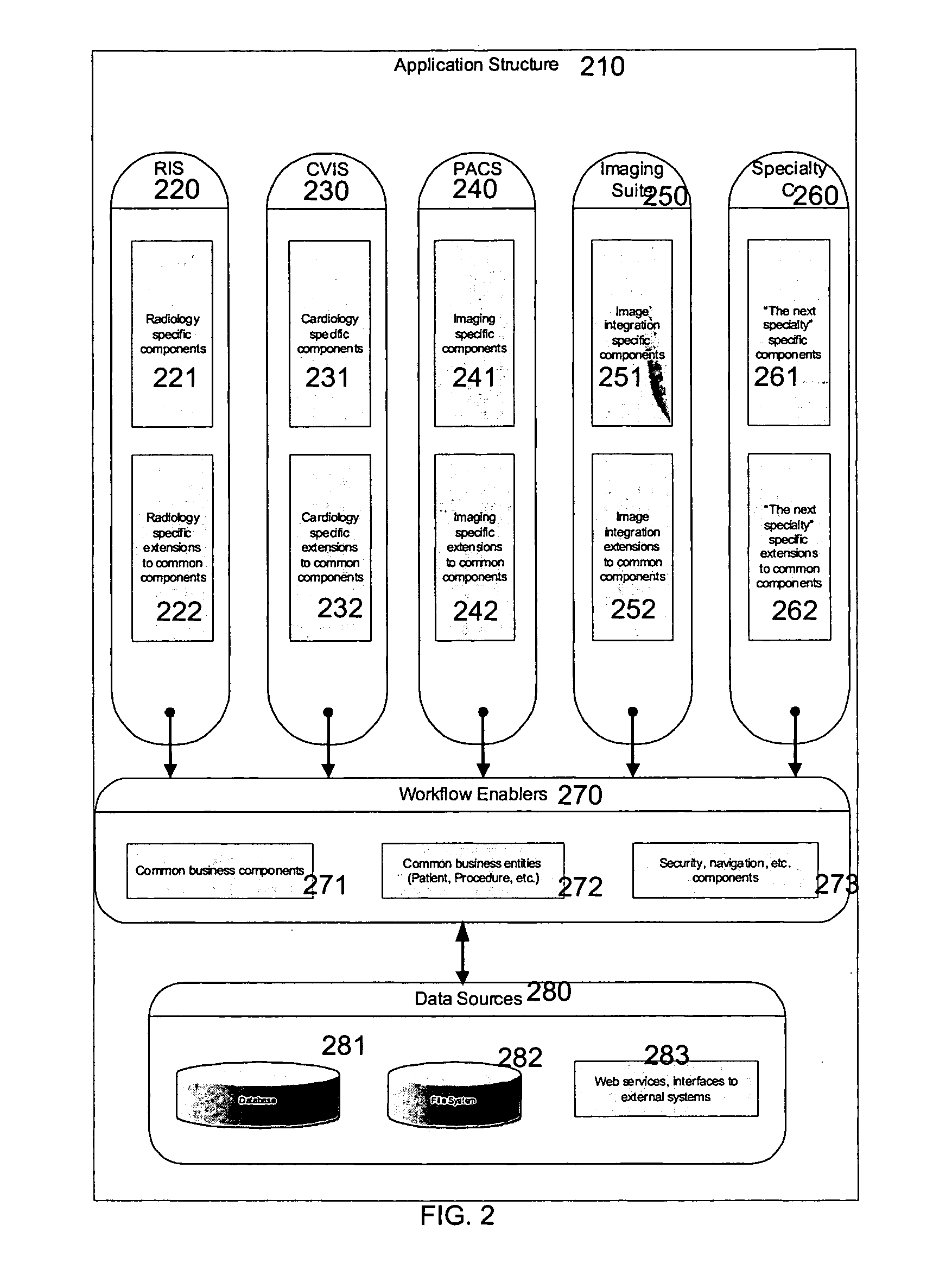 Procedural medicine workflow management