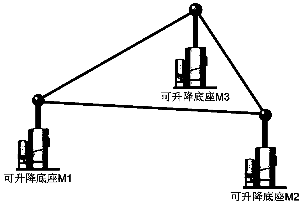 Three-dimensional scanner space coordinate positioning method