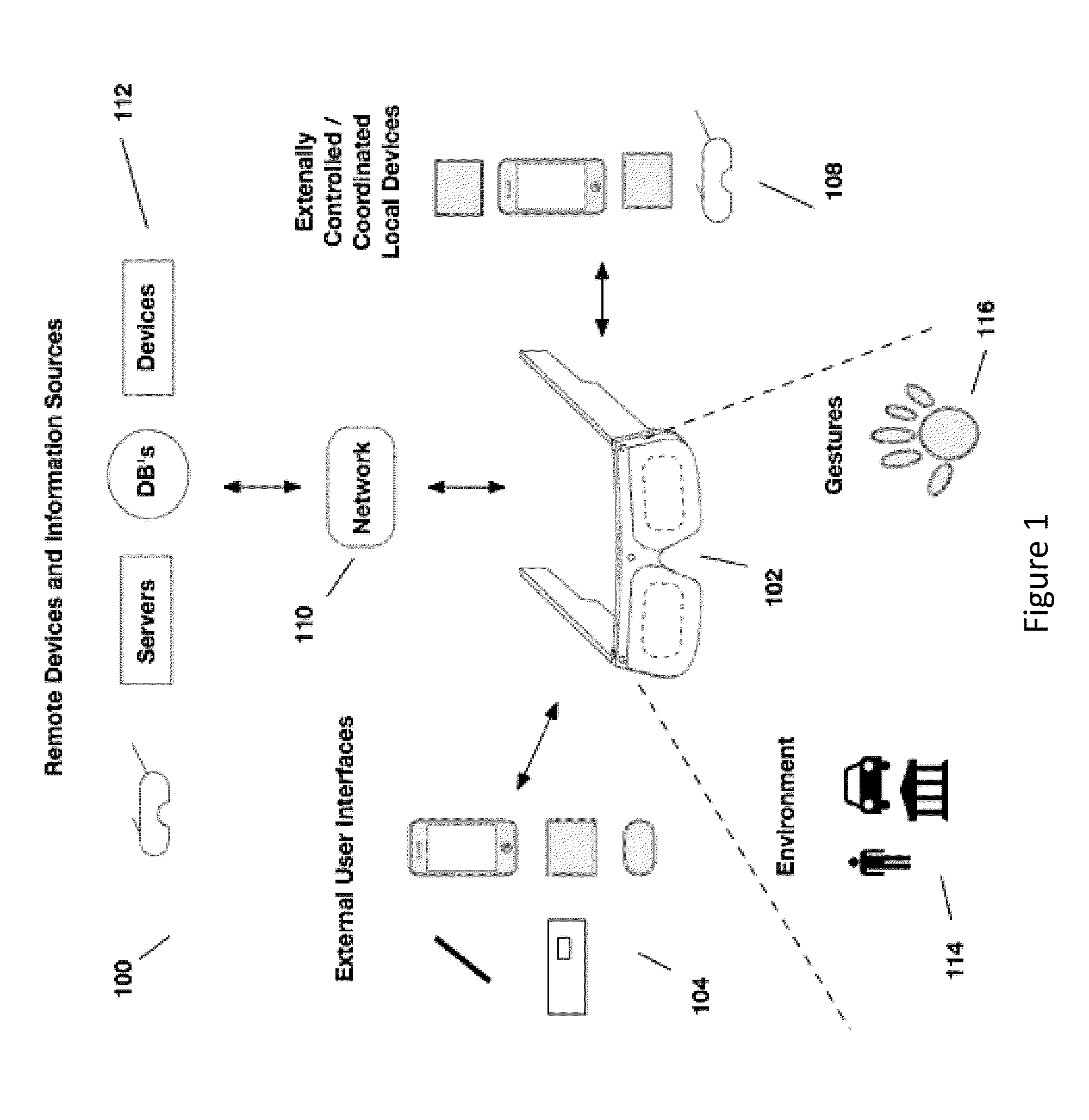 Sensor dependent content position in head worn computing