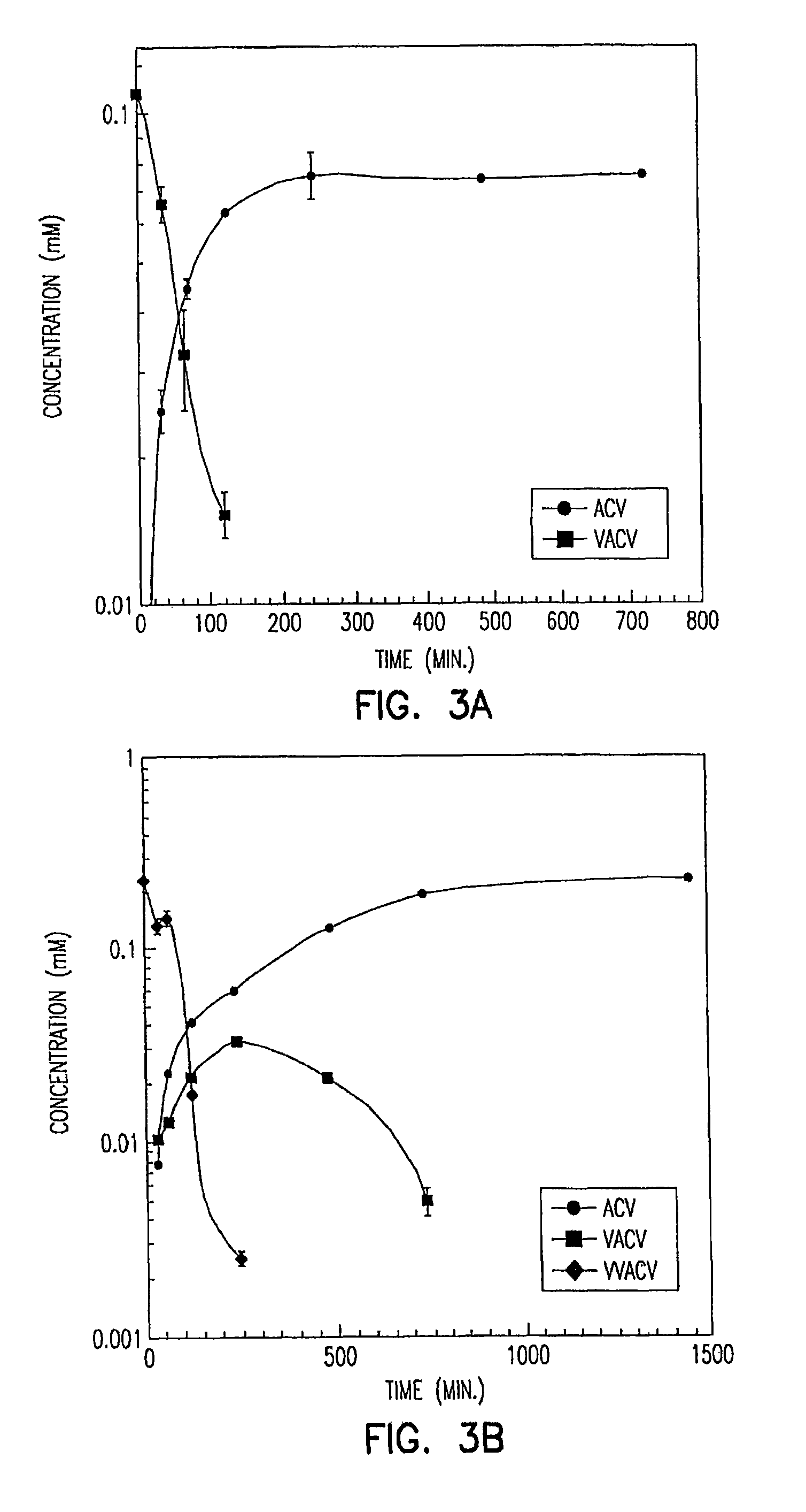 Stereochemically defined dipeptide esters of antiviral agents for enhanced ocular treatment