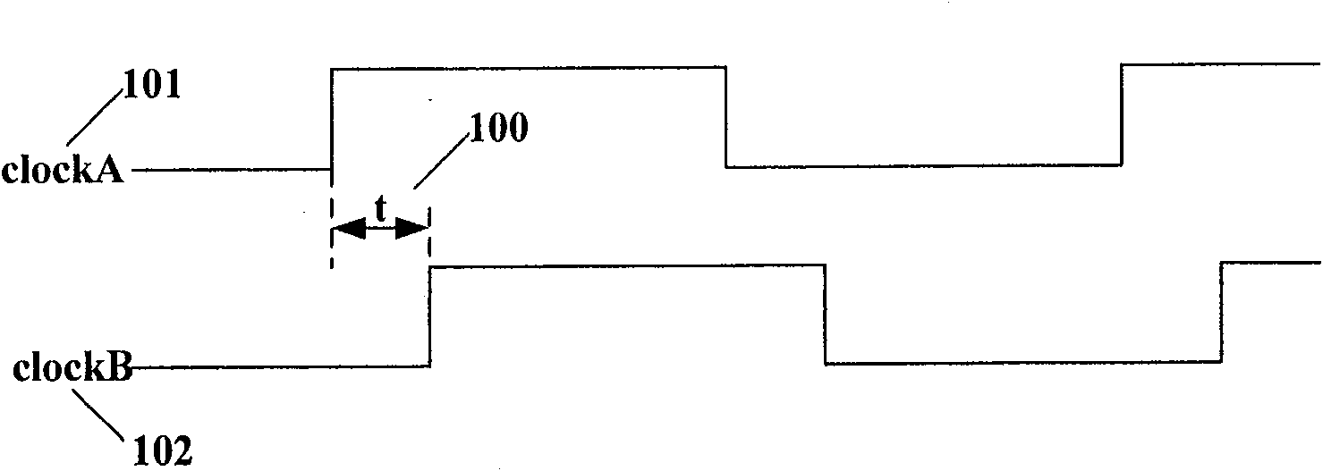 Structure and method for realizing concurrent reading and concurrent writing of IP of synchronous dual-port memory