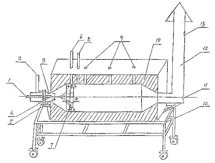 Method for removing waste gas uns-dimethylhydrazine in combustion of alcohol and its equipment