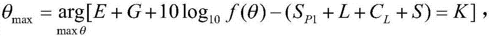 Traffic artery coverage optimum glancing angle obtaining method based on power lobe rotation