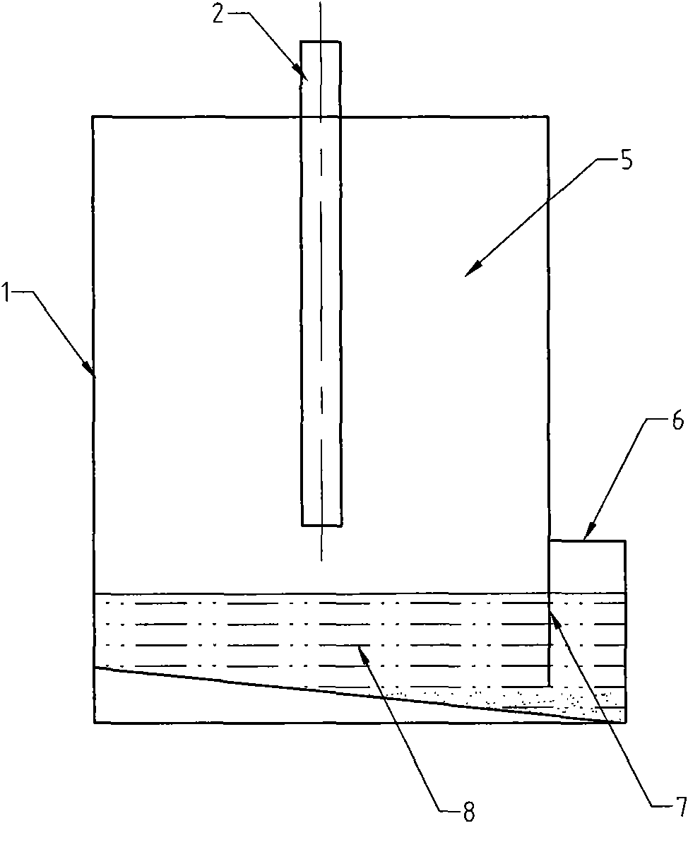 Boiler water film dedustor