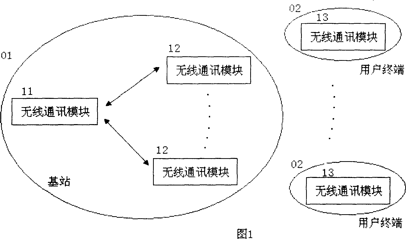 Accessing and networking method for wireless digital communication