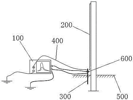 10kv power distribution tower grounding impulse response curve testing device