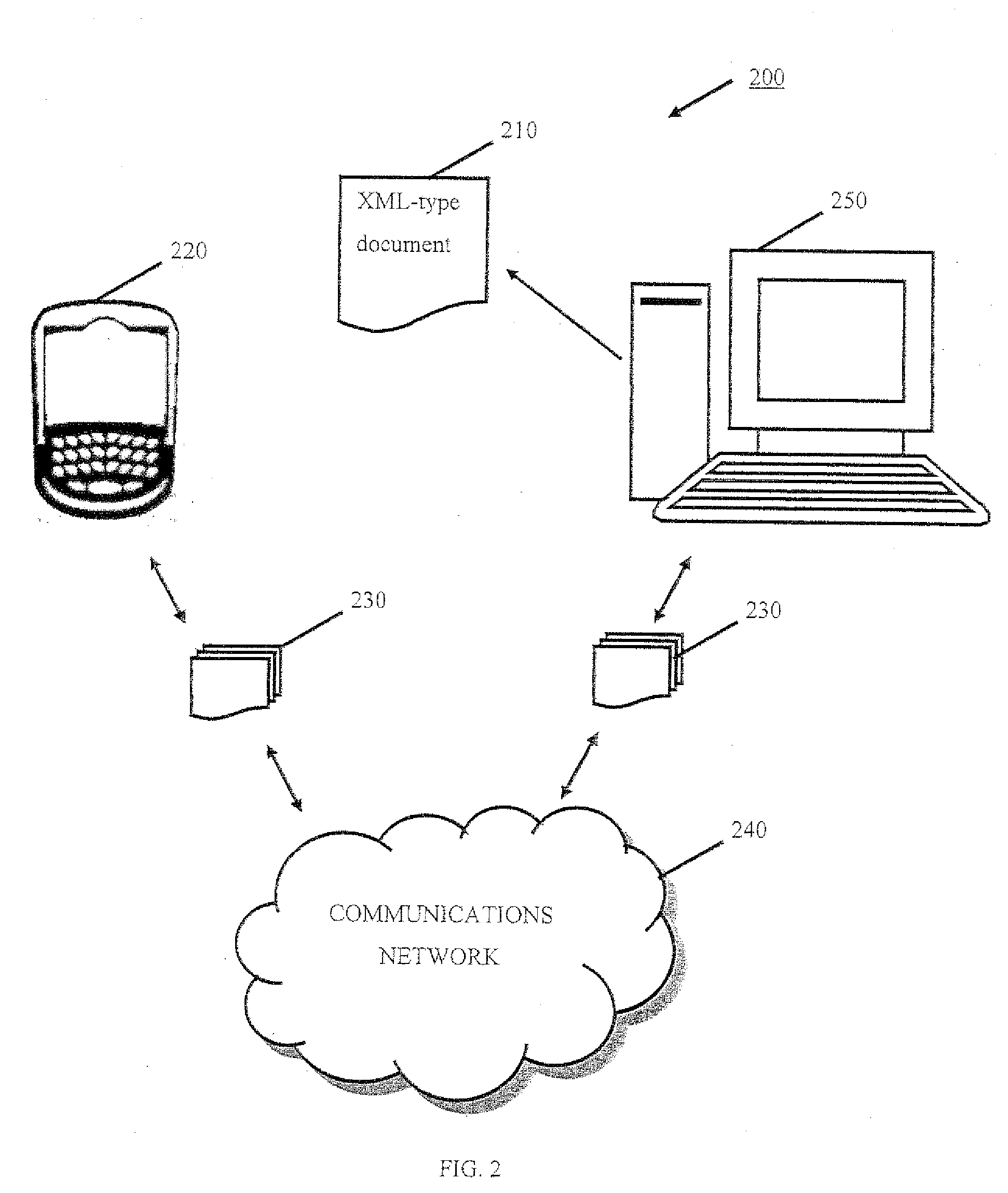 Method of Streaming Size-Constrained Valid XML