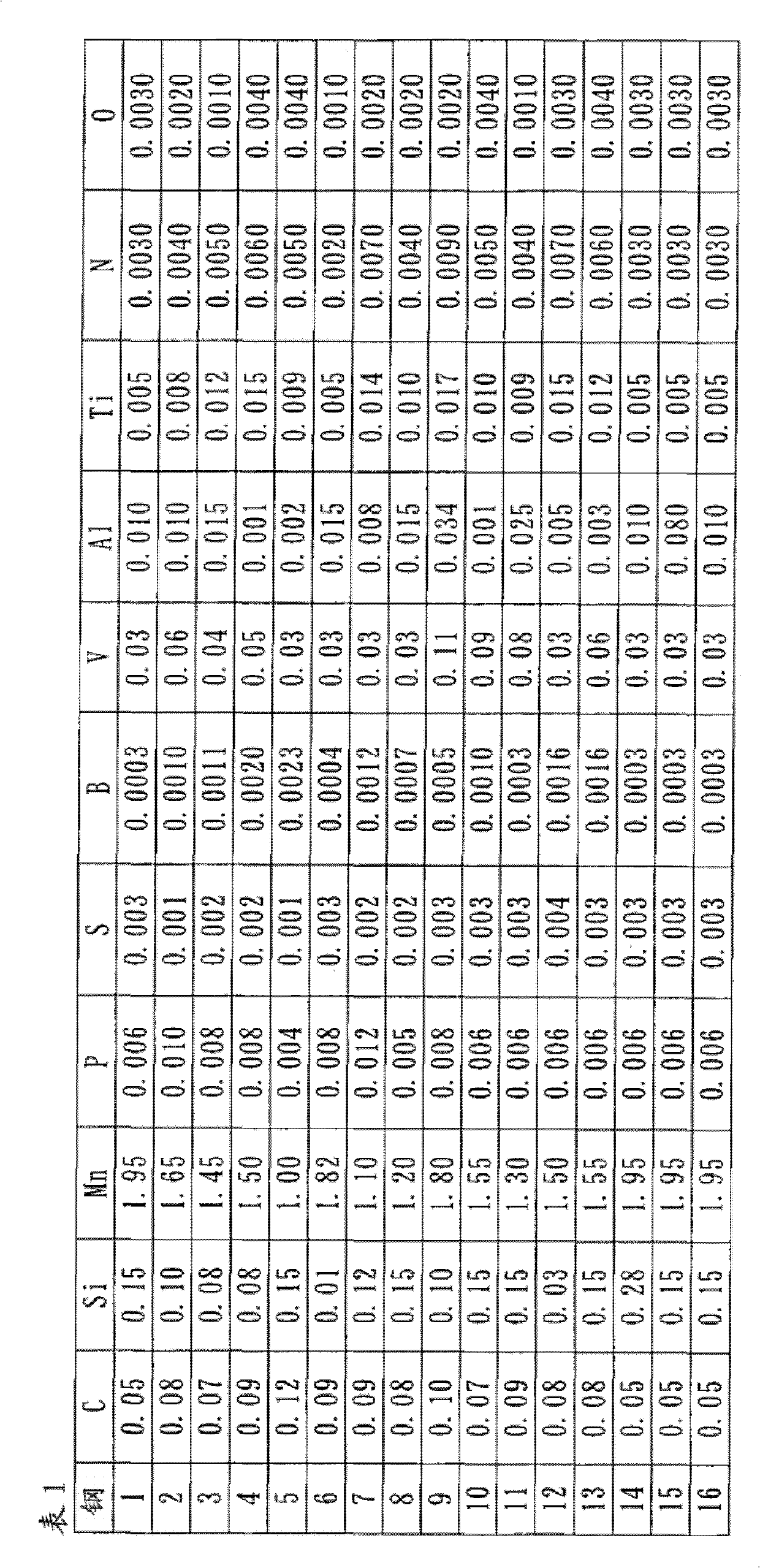 Process for producing thick high-strength steel plate with excellent toughness of heat-affected zone in high heat input welding and thick high-strength steel plate with excellent toughness of heat-affected zone in high heat input welding