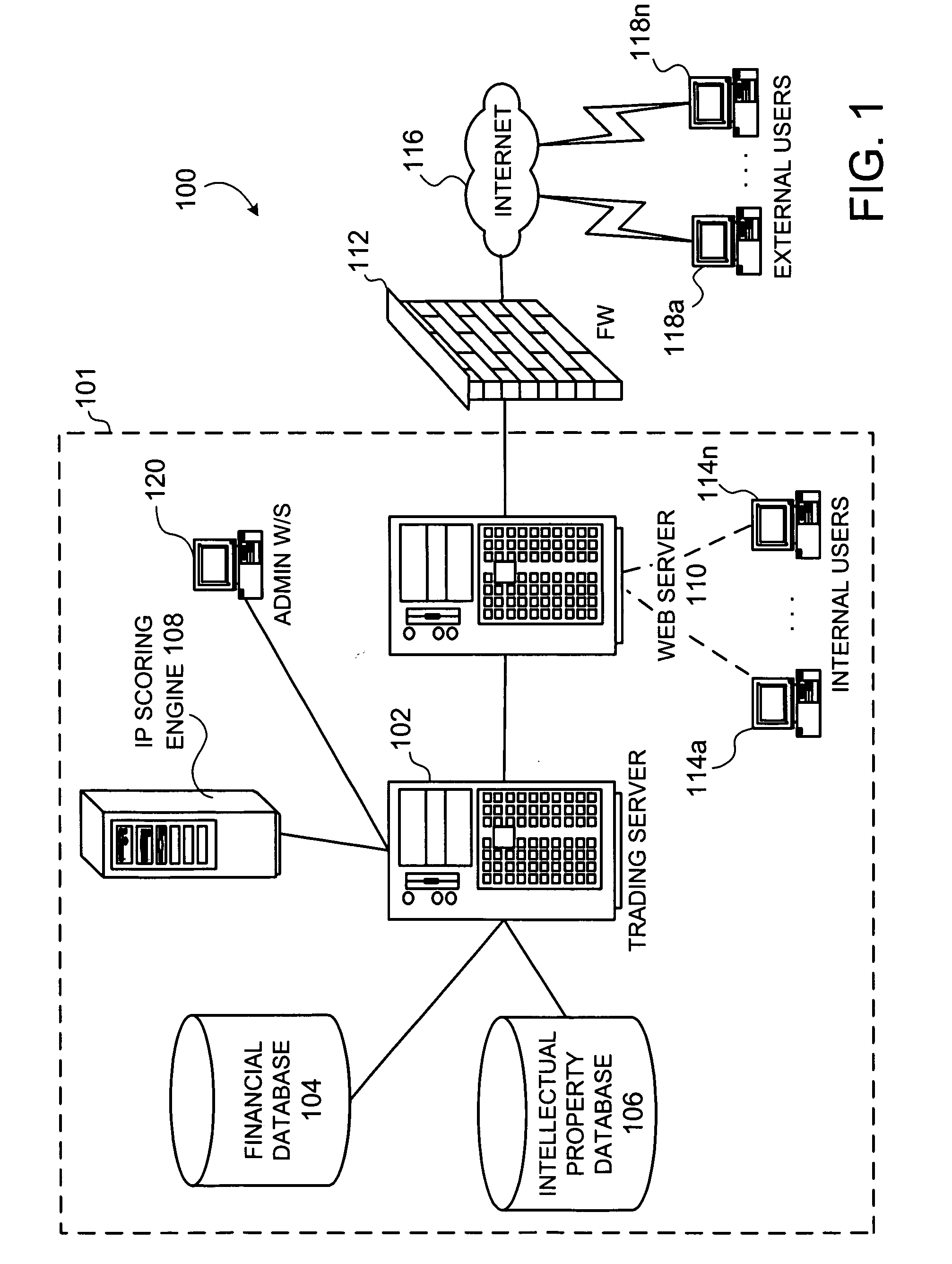 Methods for creating and valuating intellectual property rights-based financial instruments