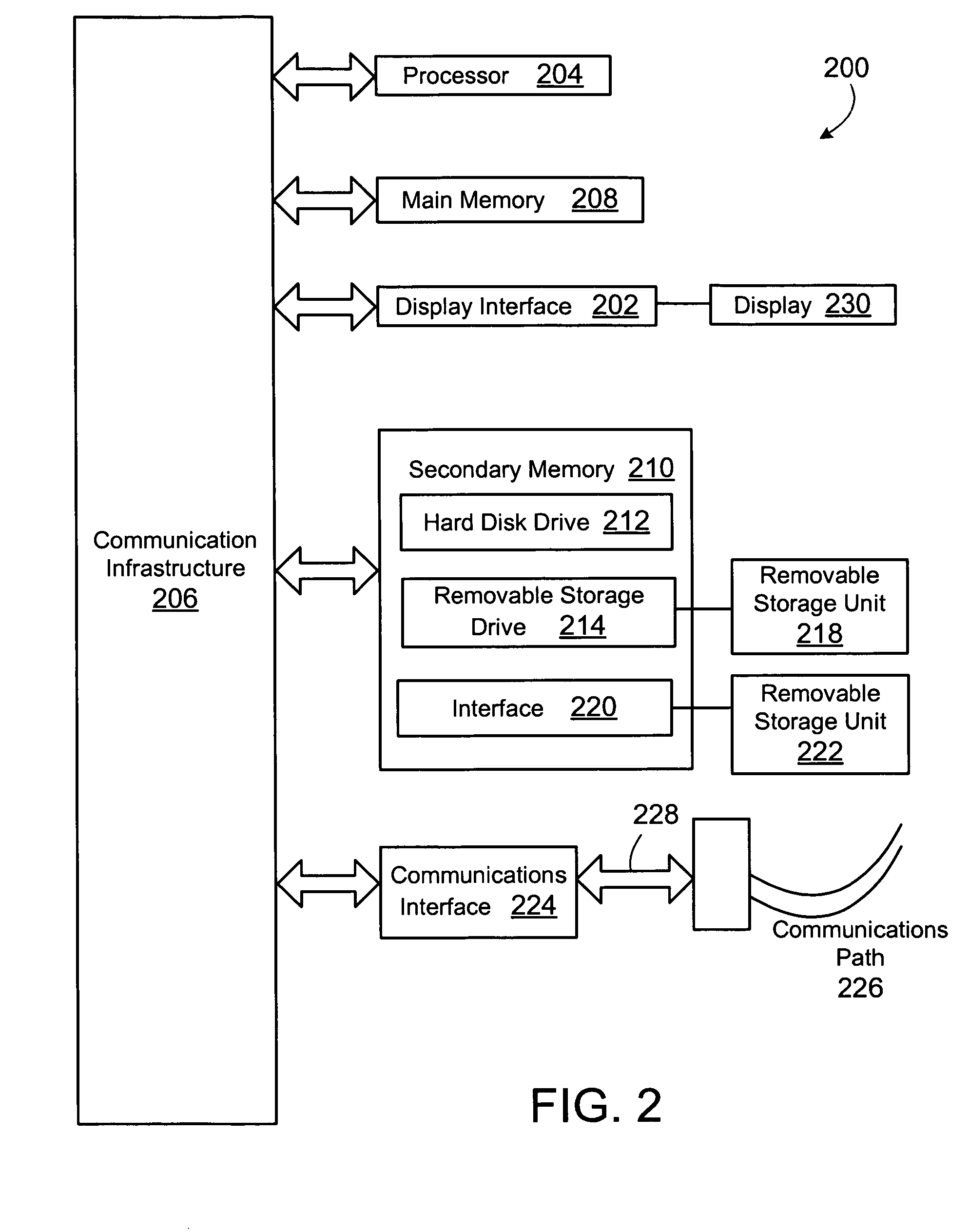 Methods for creating and valuating intellectual property rights-based financial instruments