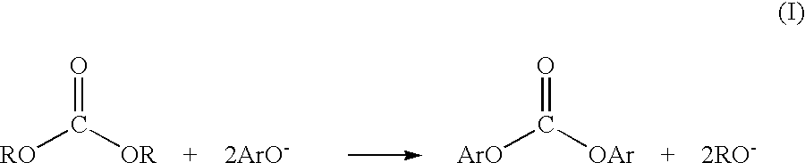 Method for preparing a dialkyl carbonate, and its use in the preparation of diaryl carbonates and polycarbonates