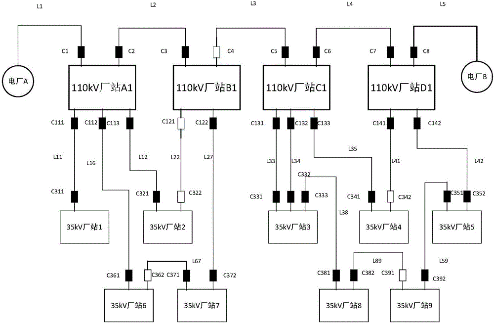 Generating method of association picture of power grid dispatching operation order