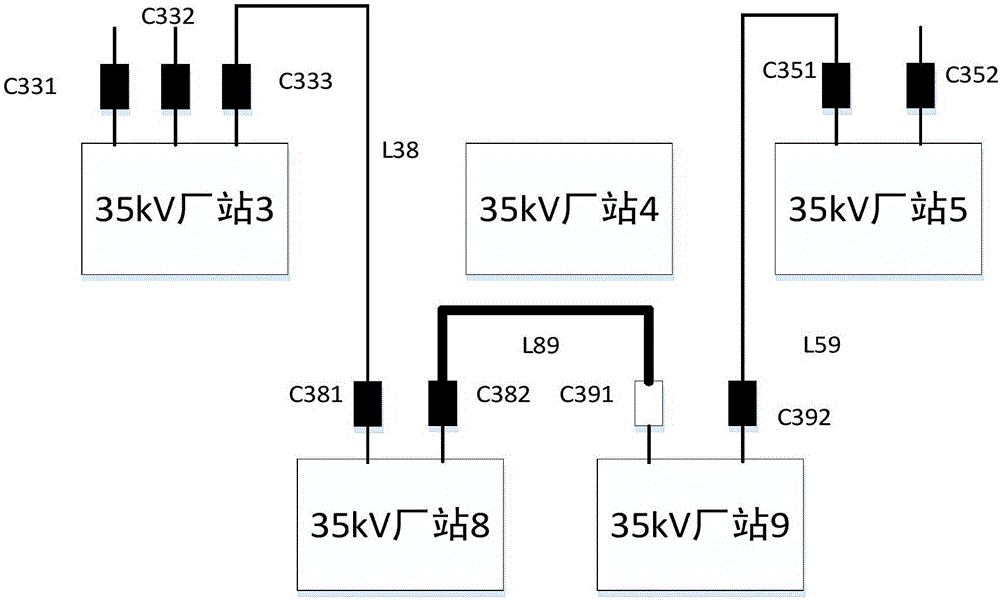 Generating method of association picture of power grid dispatching operation order