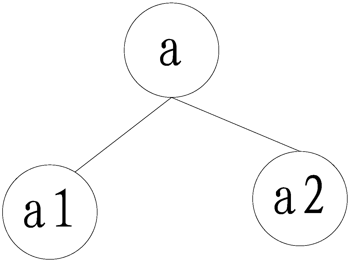 Classification method and device of image, storage medium and electronic equipment