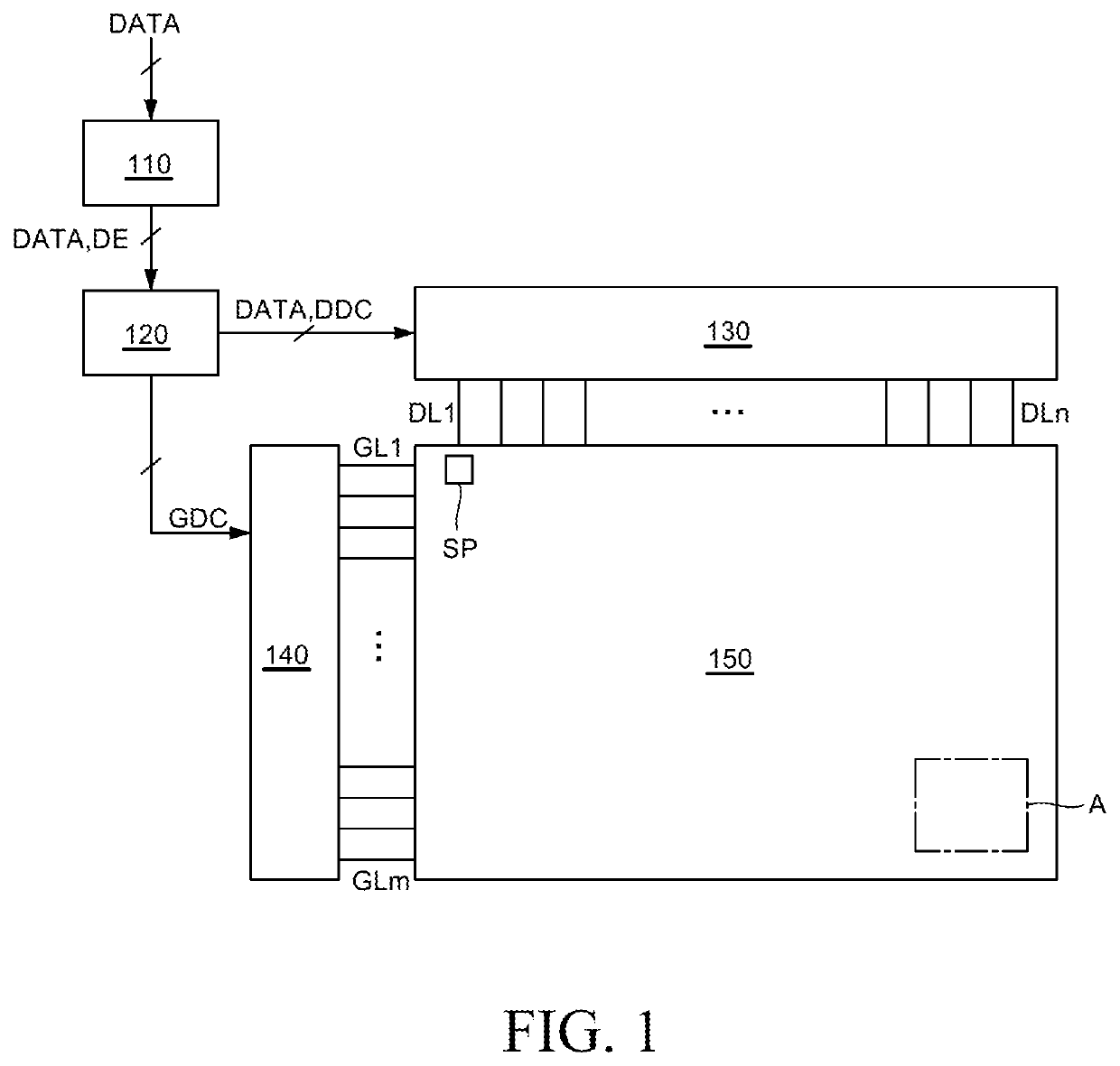 Display device