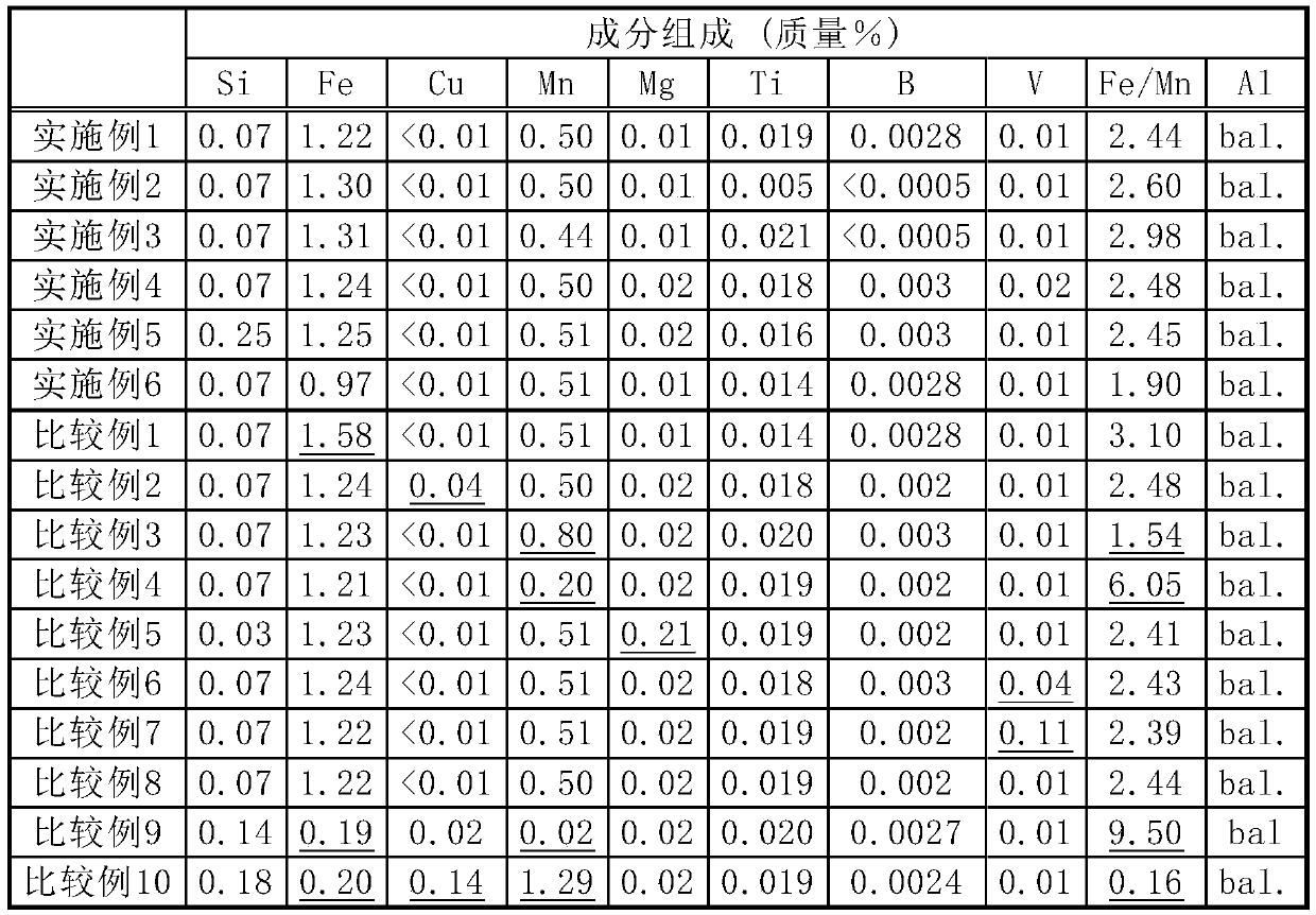 Aluminum alloy sheet for battery lid for forming integrated explosion prevention valve, and method for producing same