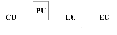 Overlapped natural gas liquified system in mixed refrigerant cycling expansion machine