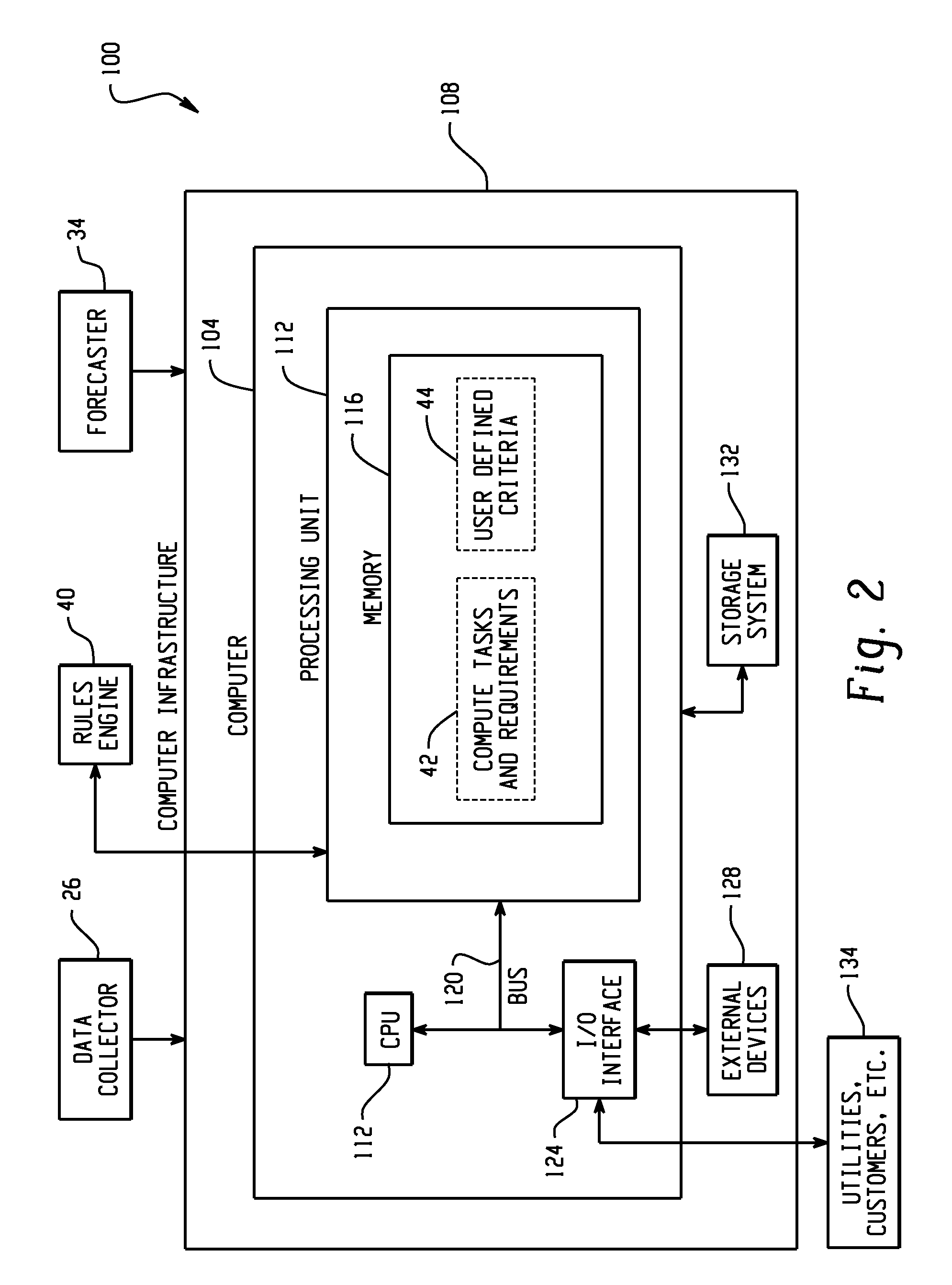 Analysis of energy-related factors for selecting computational job locations