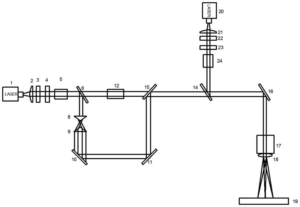 Metal SLM printing system based on Gaussian light beam and light beam shaping composite beam