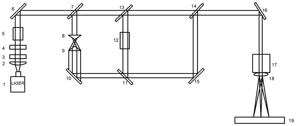 Metal SLM printing system based on Gaussian light beam and light beam shaping composite beam