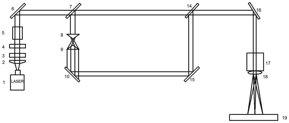 Metal SLM printing system based on Gaussian light beam and light beam shaping composite beam