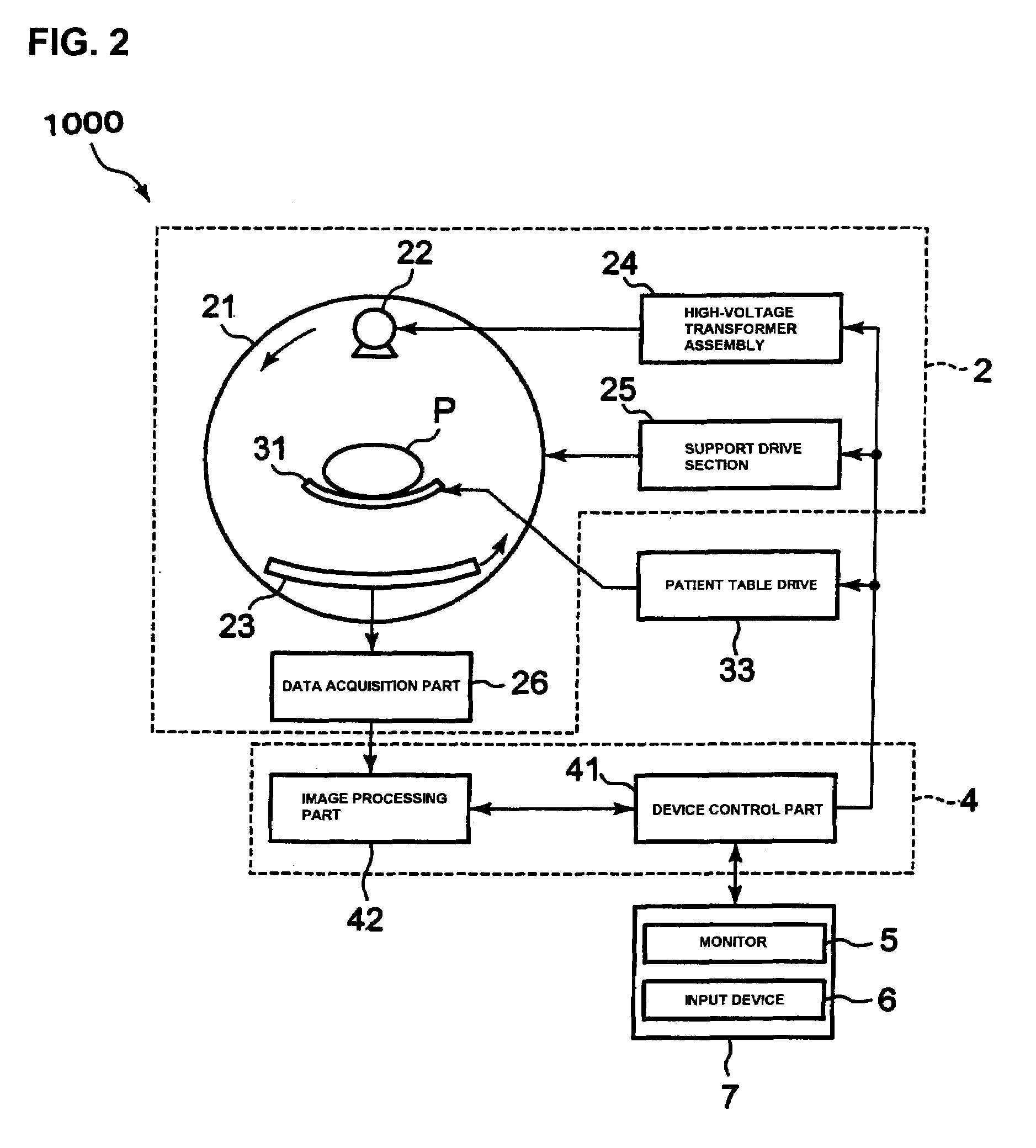 Medical image diagnosis apparatus and the control method thereof