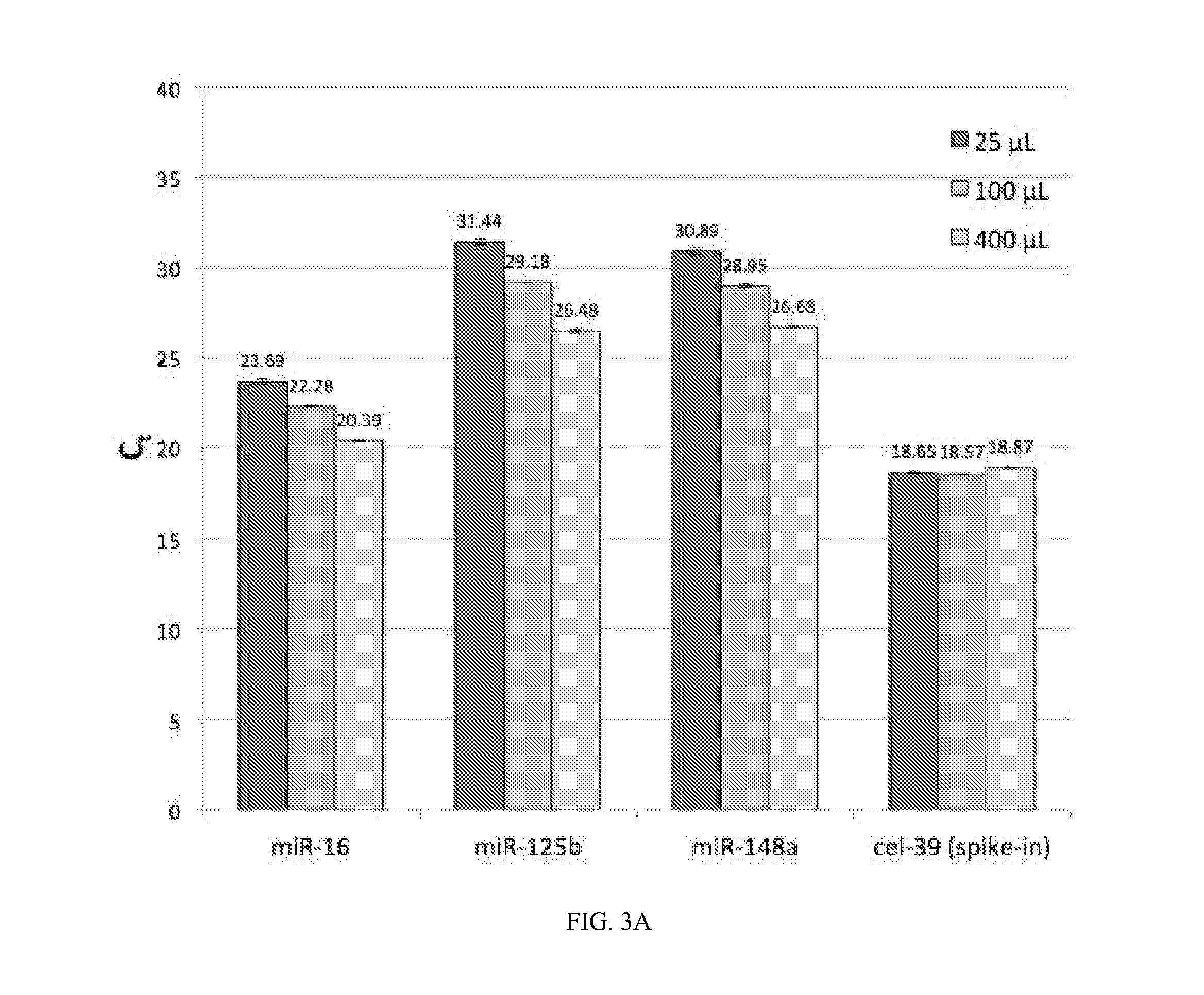 Methods, compositions and systems for the analysis of nucleic acid molecules