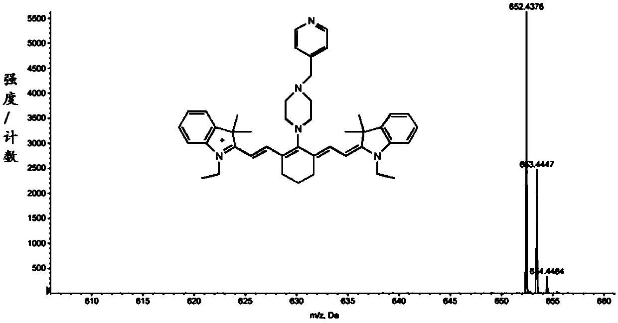 Near infrared fluorescence probe with extremely acid pH response as well as preparation method and application thereof