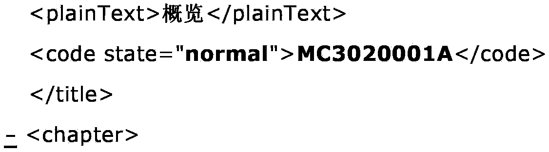 Indexing template for defining XBRL (extensible business reporting language) and business correspondence