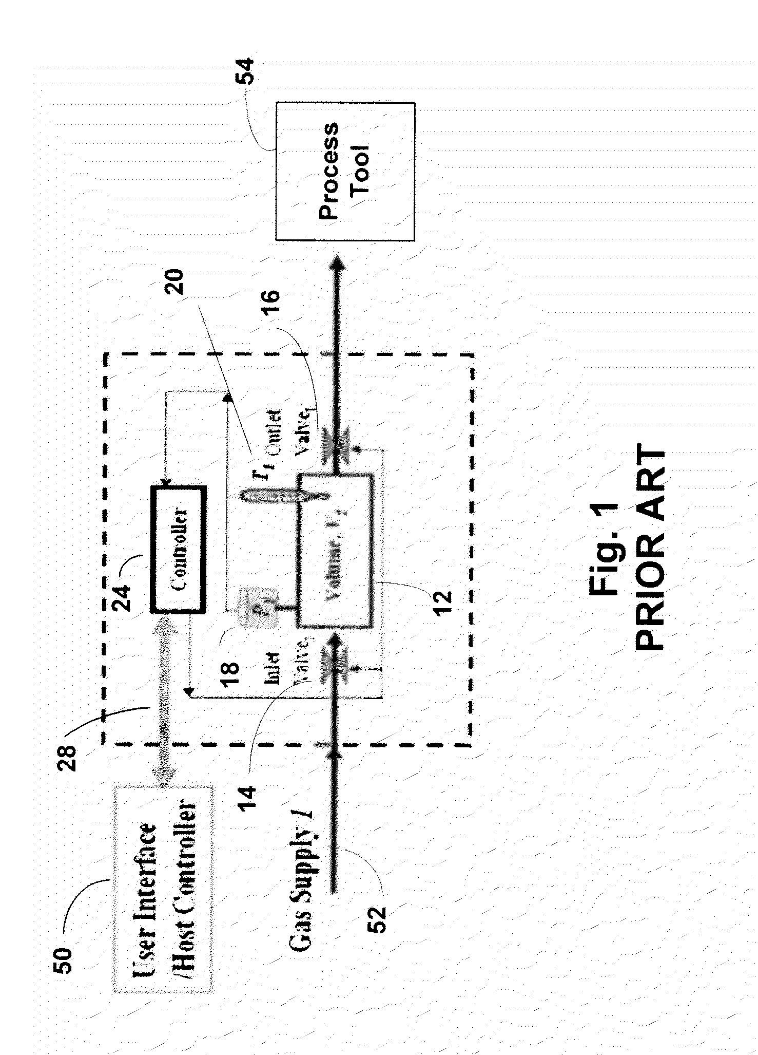 System for and Method of Fast Pulse Gas Delivery