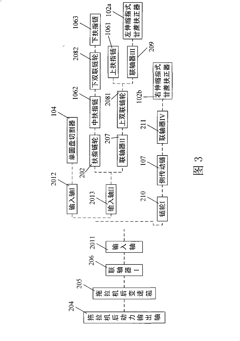 Sugarcane whole stem leaf-peeling device, harvester with same and leaf-peeling method thereof