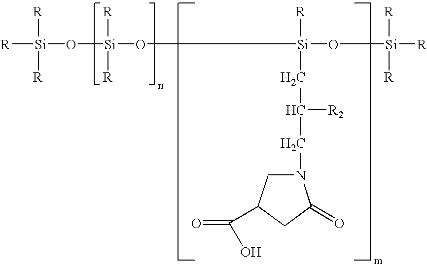 Substantive anionic silicone oil emulsion compositions for hair and skin conditioning