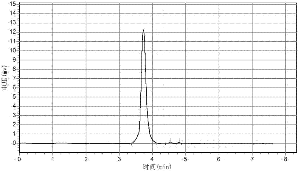 Preparation method of creatinol phosphate