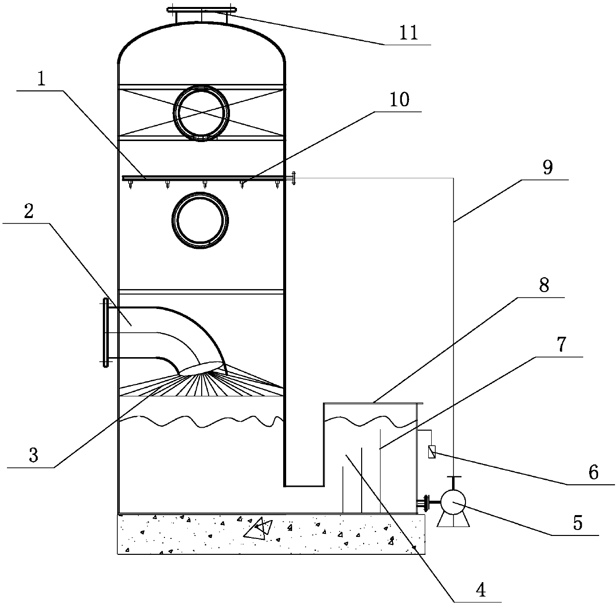 A plastic granulation waste gas treatment system and a waste gas treatment process