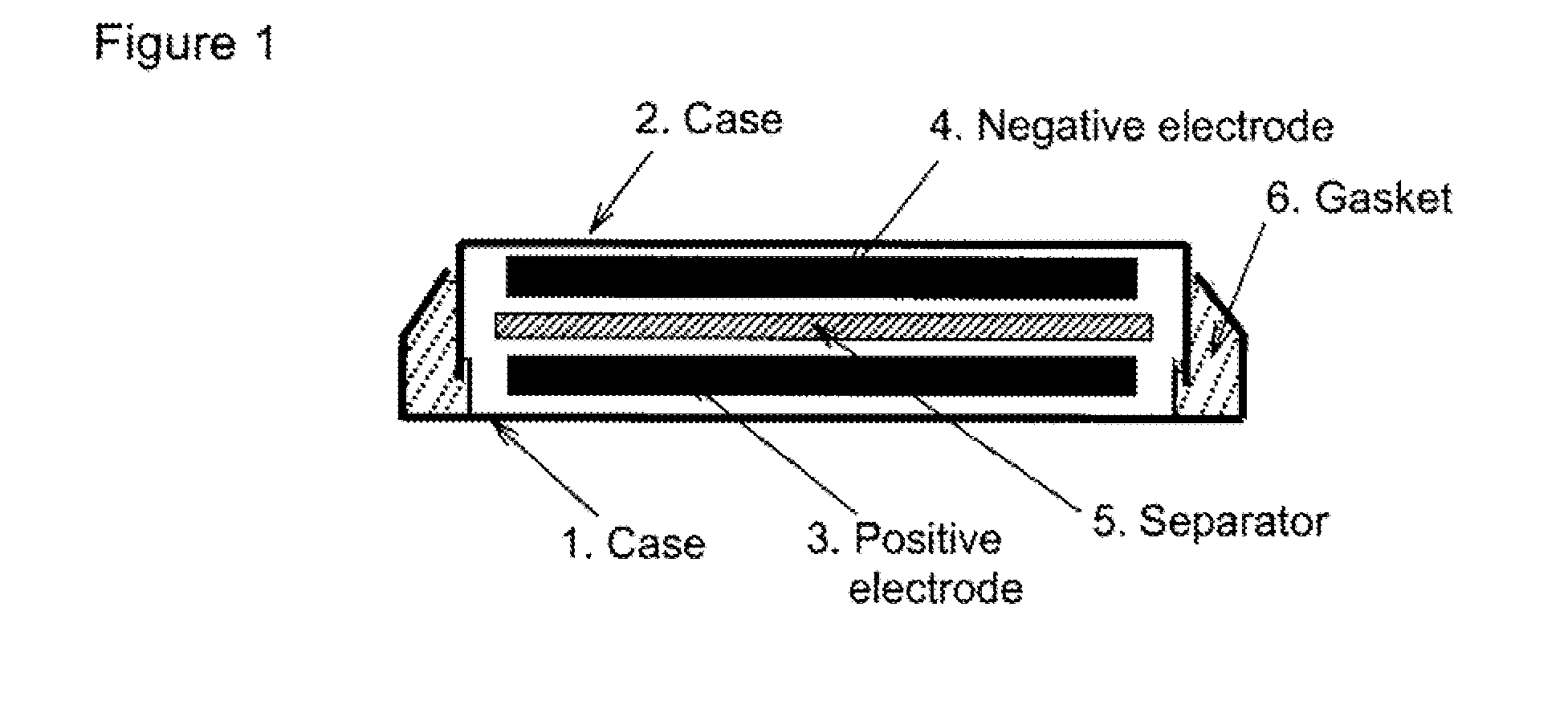 Titanium oxide-based compound for electrode and lithium secondary battery using the same