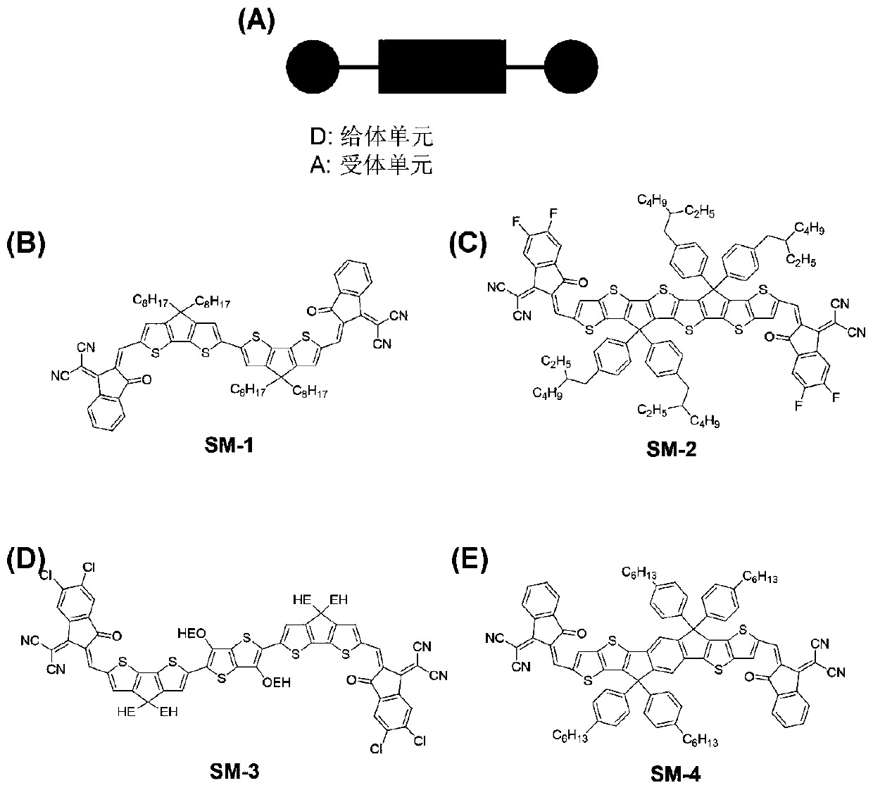 Preparation method and application A-D-A type organic molecule/amphiphilic polymer composite nanoparticles