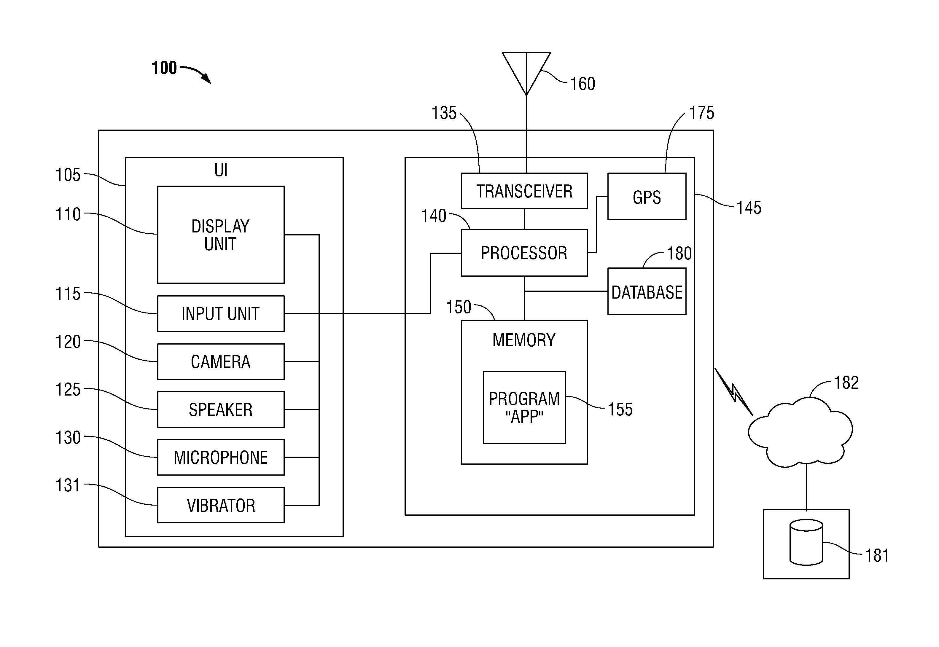 Systems and methods for treatment of learning disabilities