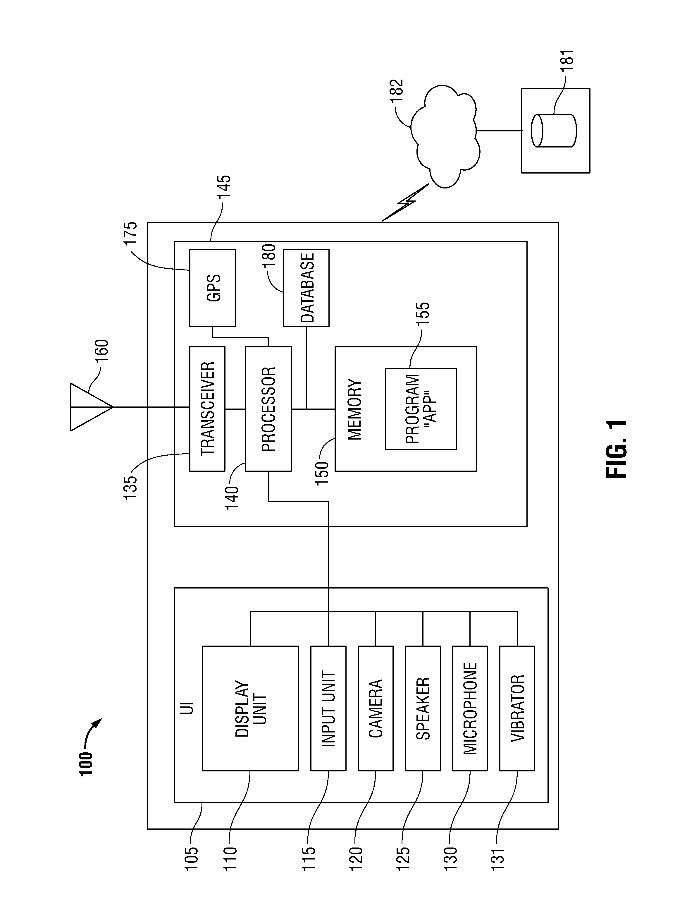 Systems and methods for treatment of learning disabilities