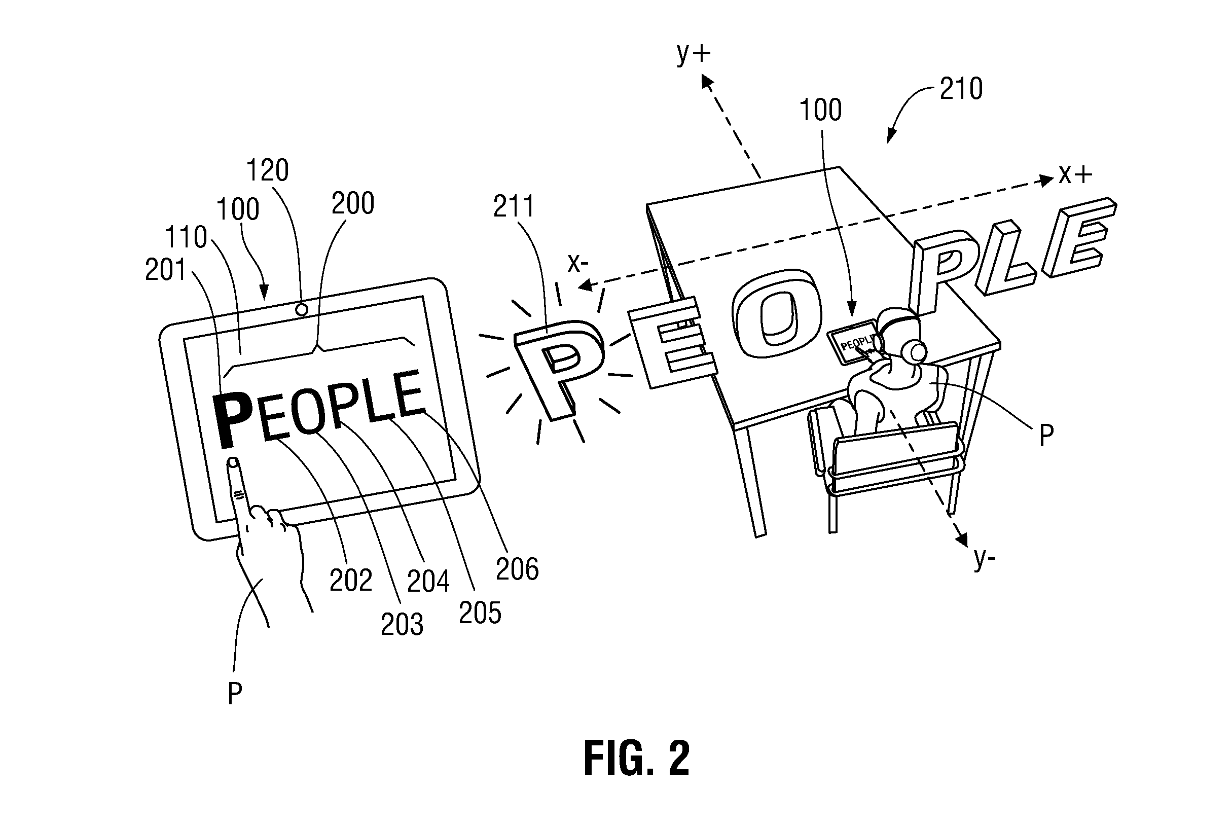 Systems and methods for treatment of learning disabilities