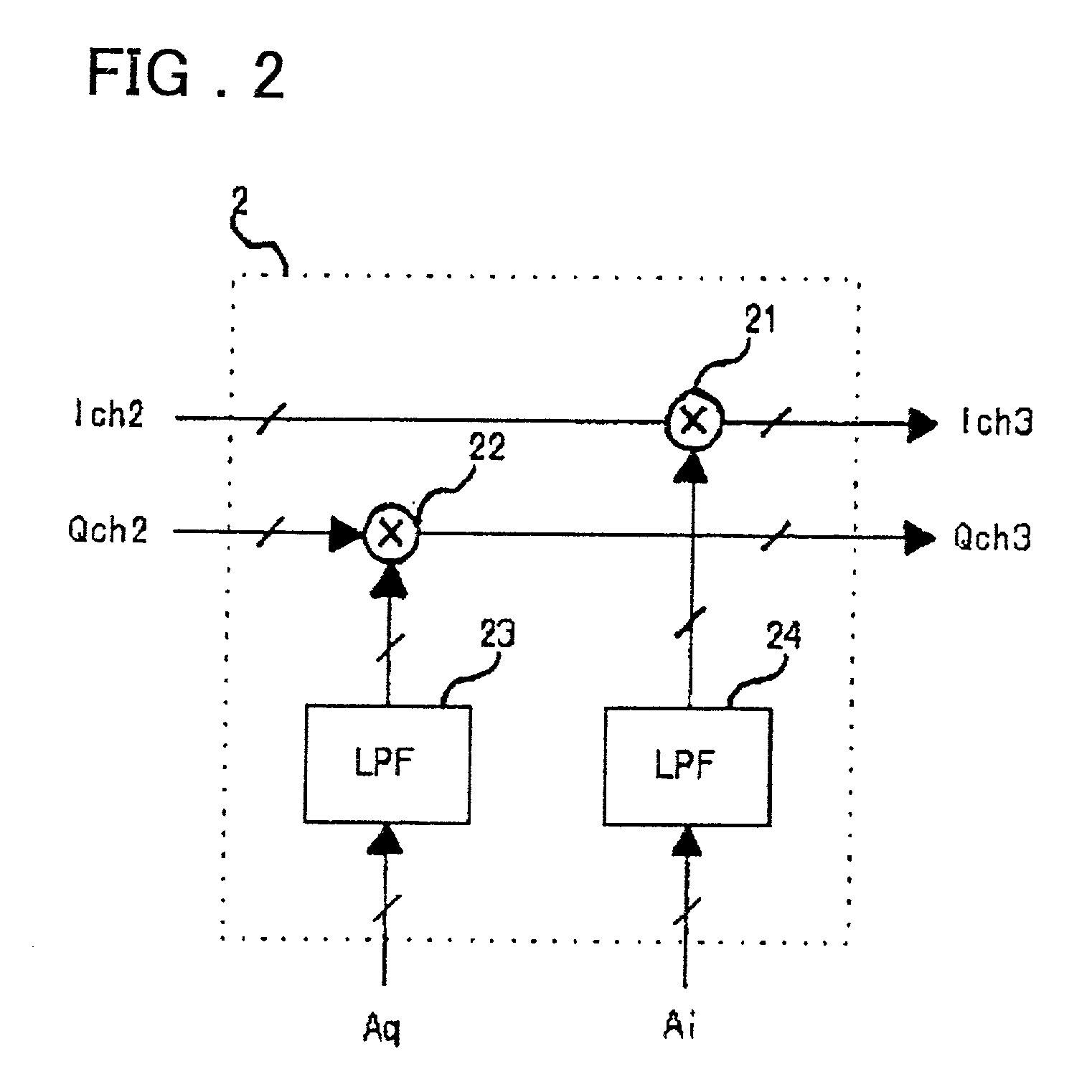 Demodulator having automatic quadrature control function